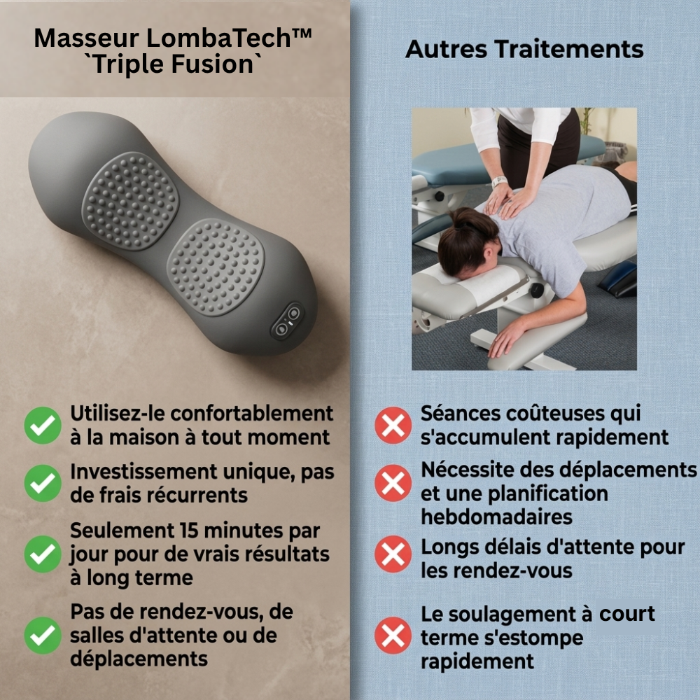 LombaTech™ 3 en 1 | Décompression Vertébrale à Domicile